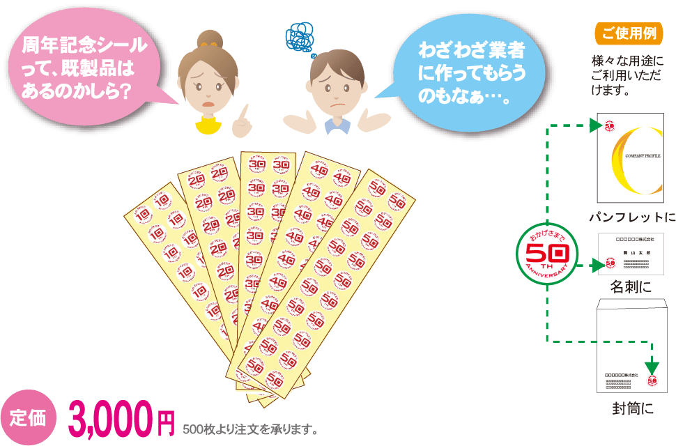 周年記念シールのご紹介